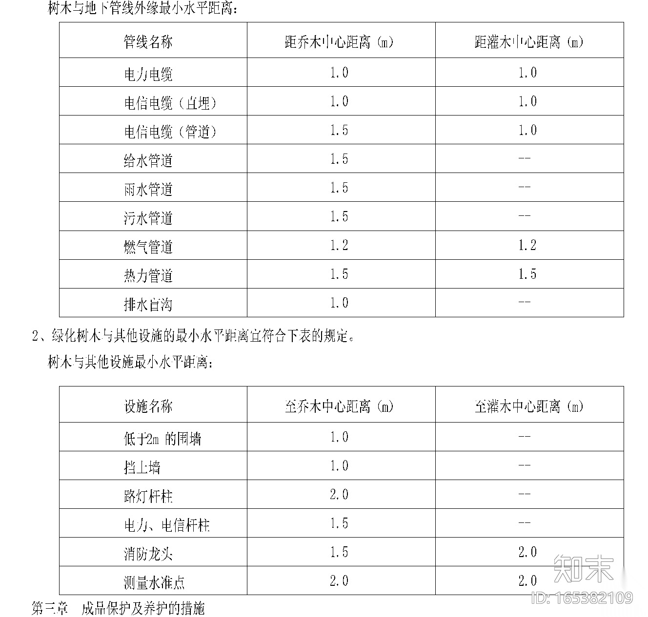 ​[浙江]杭州泰禾院子示范区植物CAD施工图施工图下载【ID:165382109】