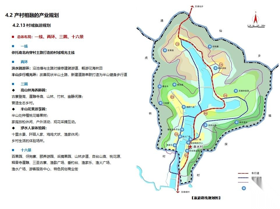 [四川]某镇泉水村村庄规划景观方案设计文本PPT（126页）cad施工图下载【ID:161018167】