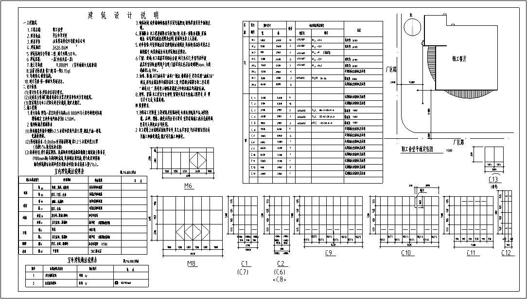 某职工食堂建筑设计方案初设图CADcad施工图下载【ID:167647141】