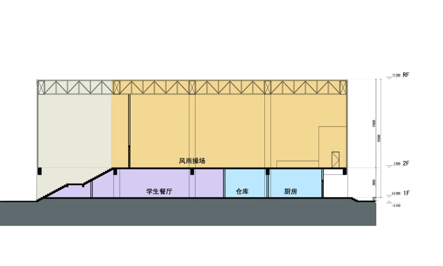 [合集]三套现代风格小学及幼儿园建筑设计方案文本cad施工图下载【ID:164863151】