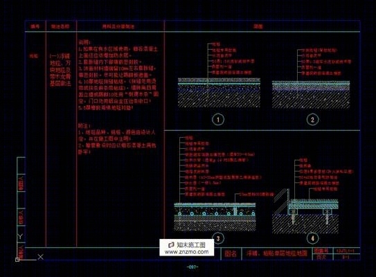 地面大样图cad施工图下载【ID:36929405】