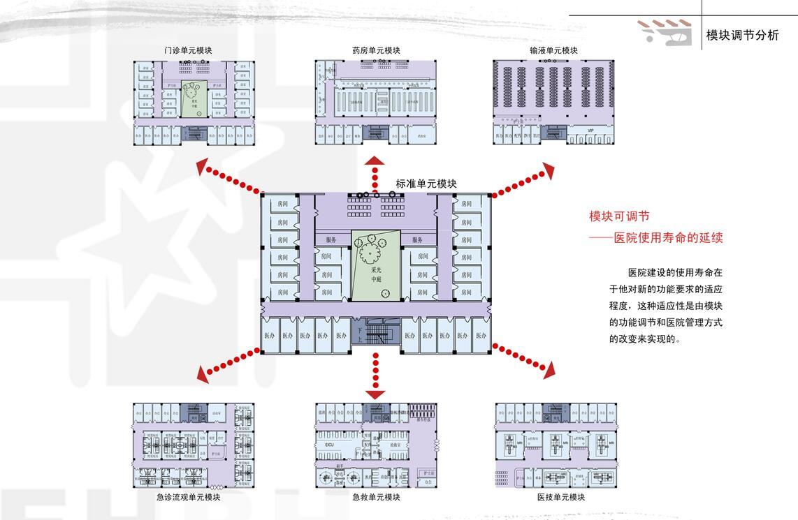 [上海]“呼吸”——生态、节能某医院方案文本（JPG60...cad施工图下载【ID:151582177】