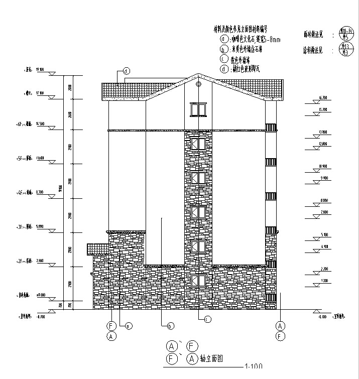 [宁夏]多层框架剪力墙结构住宅及建筑施工图（含全专业...cad施工图下载【ID:149777151】