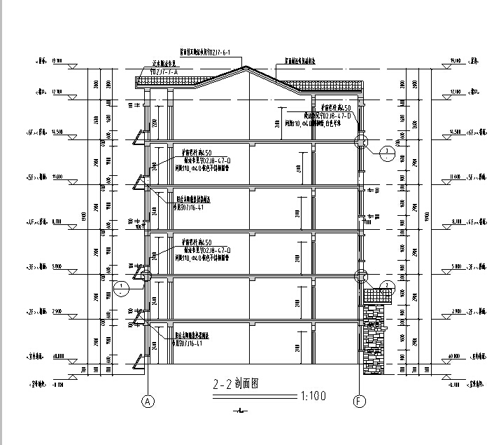 [宁夏]多层框架剪力墙结构住宅及建筑施工图（含全专业...cad施工图下载【ID:149777151】