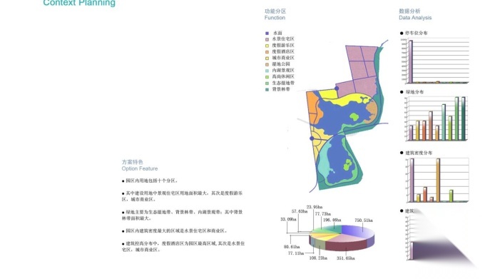 [山东]青岛滞洪区概念性规划——[泛亚国际]cad施工图下载【ID:161034129】