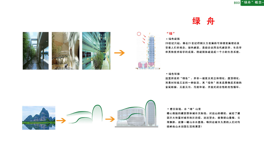 [广东]广佛地铁A3地块大型商住综合体规划设计方案文本施工图下载【ID:165940129】