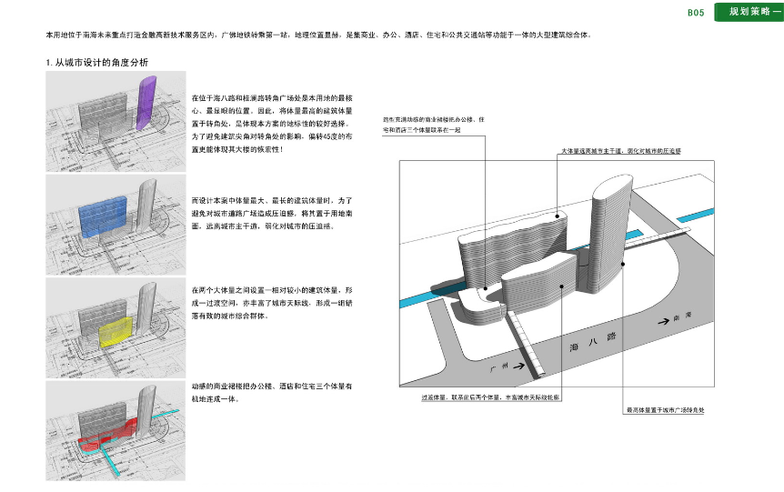 [广东]广佛地铁A3地块大型商住综合体规划设计方案文本施工图下载【ID:165940129】