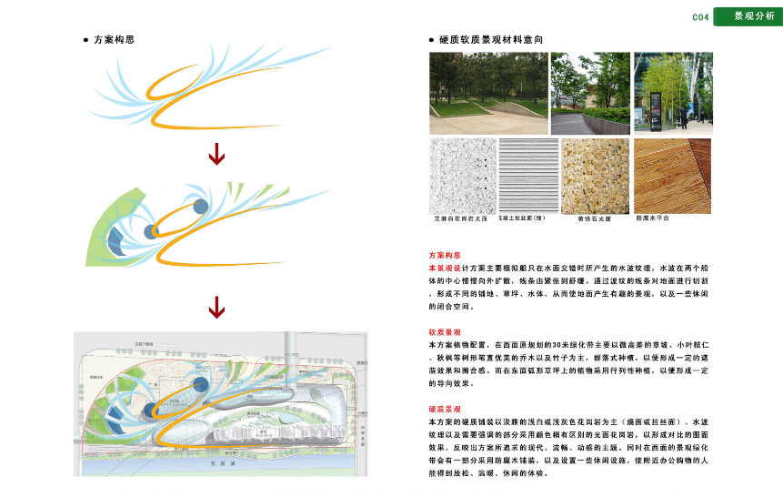 [广东]广佛地铁A3地块大型商住综合体规划设计方案文本施工图下载【ID:165940129】