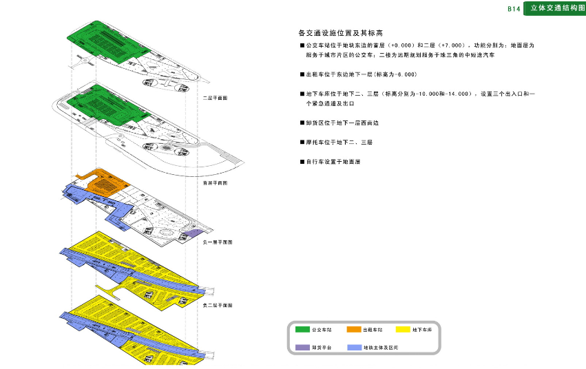 [广东]广佛地铁A3地块大型商住综合体规划设计方案文本施工图下载【ID:165940129】