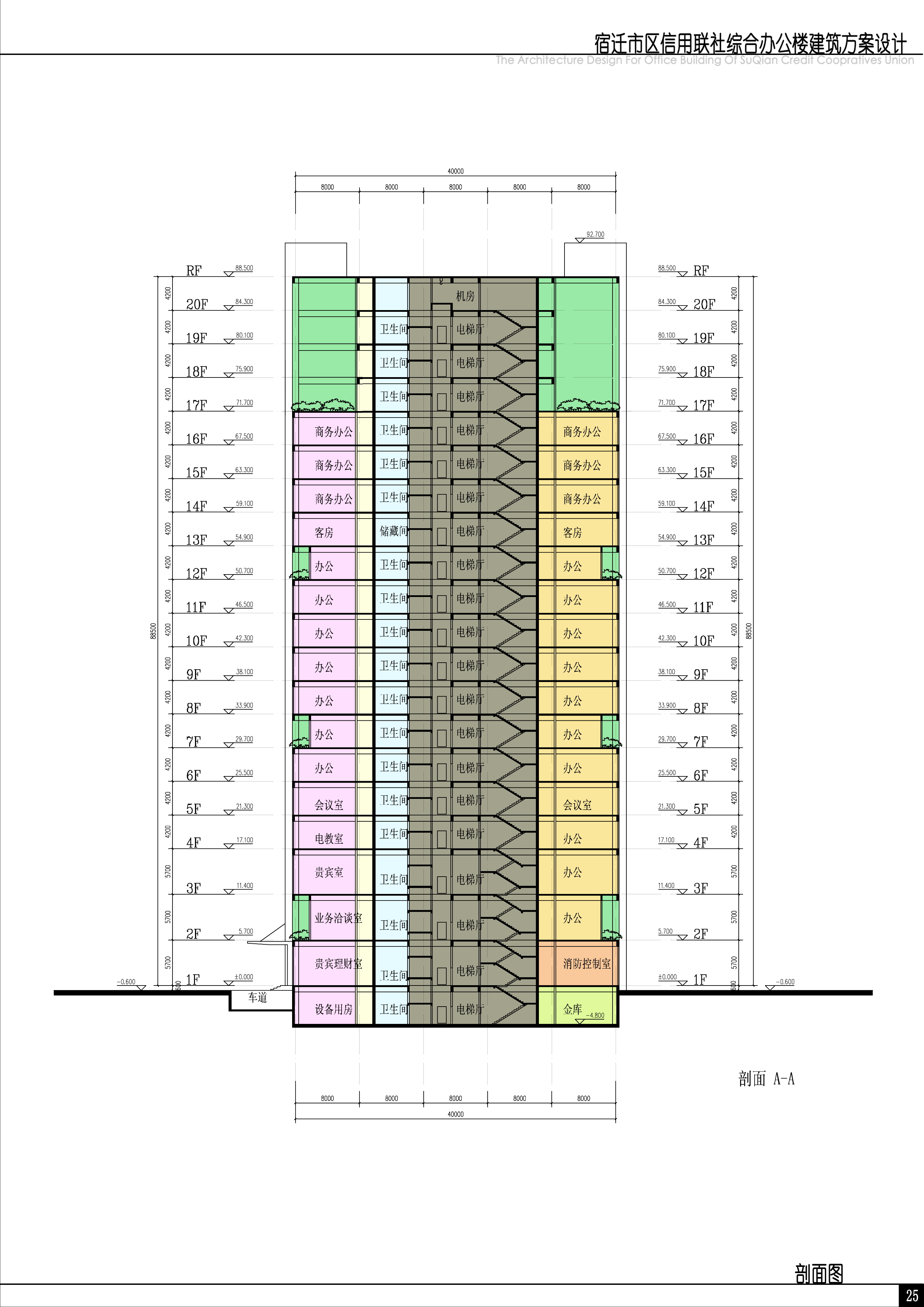 [江苏]宿迁信用联社办公建筑设计方案（CAD+SU+文本）cad施工图下载【ID:166325141】