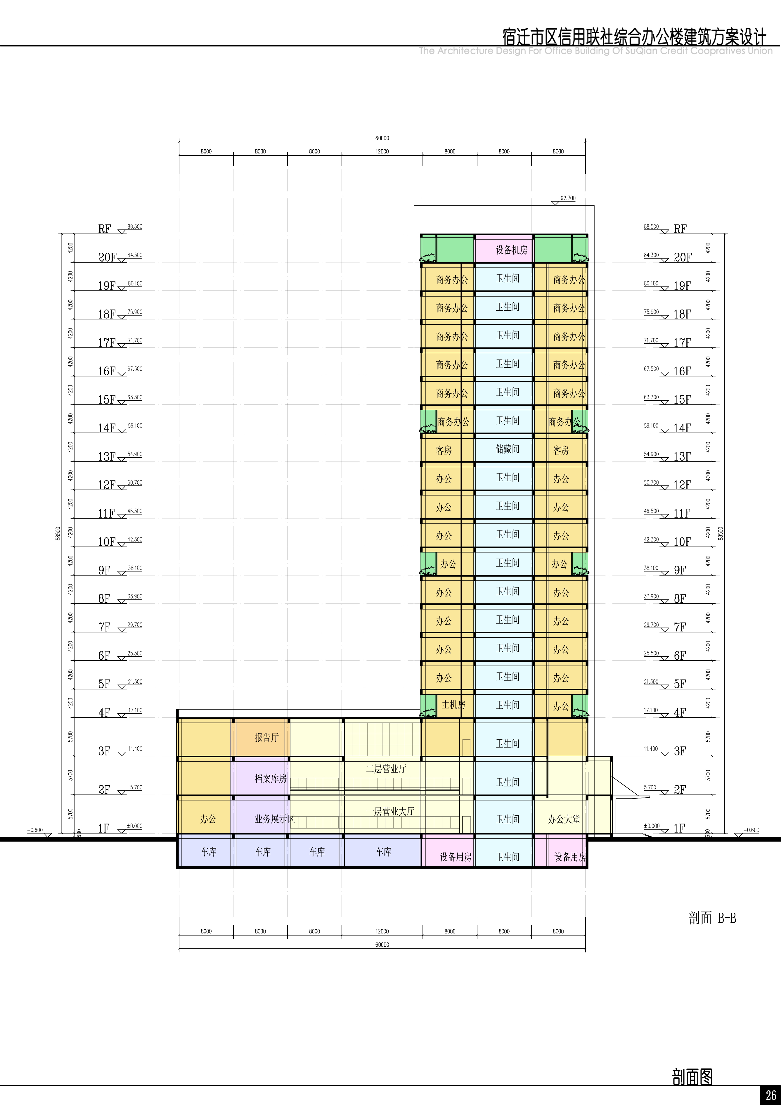 [江苏]宿迁信用联社办公建筑设计方案（CAD+SU+文本）cad施工图下载【ID:166325141】