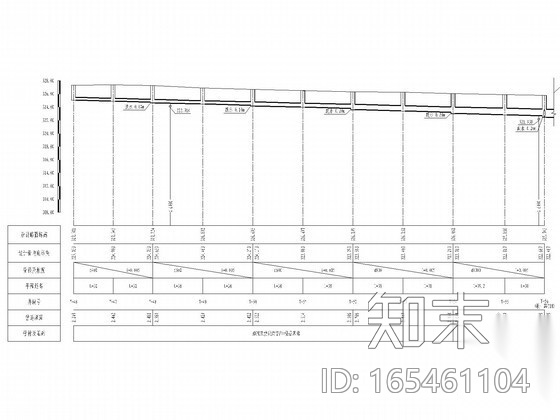 [重庆]1.2公里道路排水施工全套图纸cad施工图下载【ID:165461104】