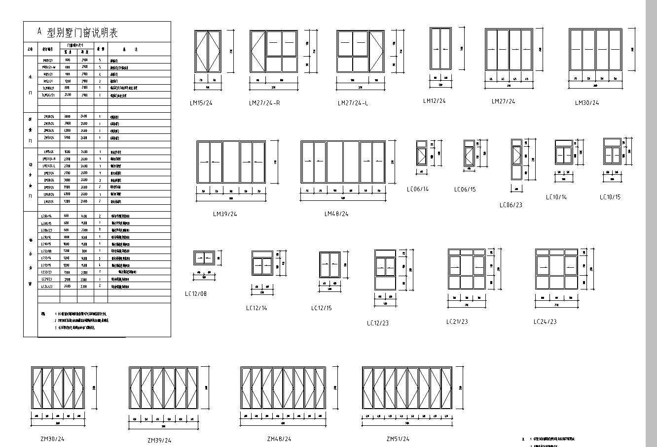 现代风格别墅二层建筑设计文本（包含效果图）cad施工图下载【ID:151388160】