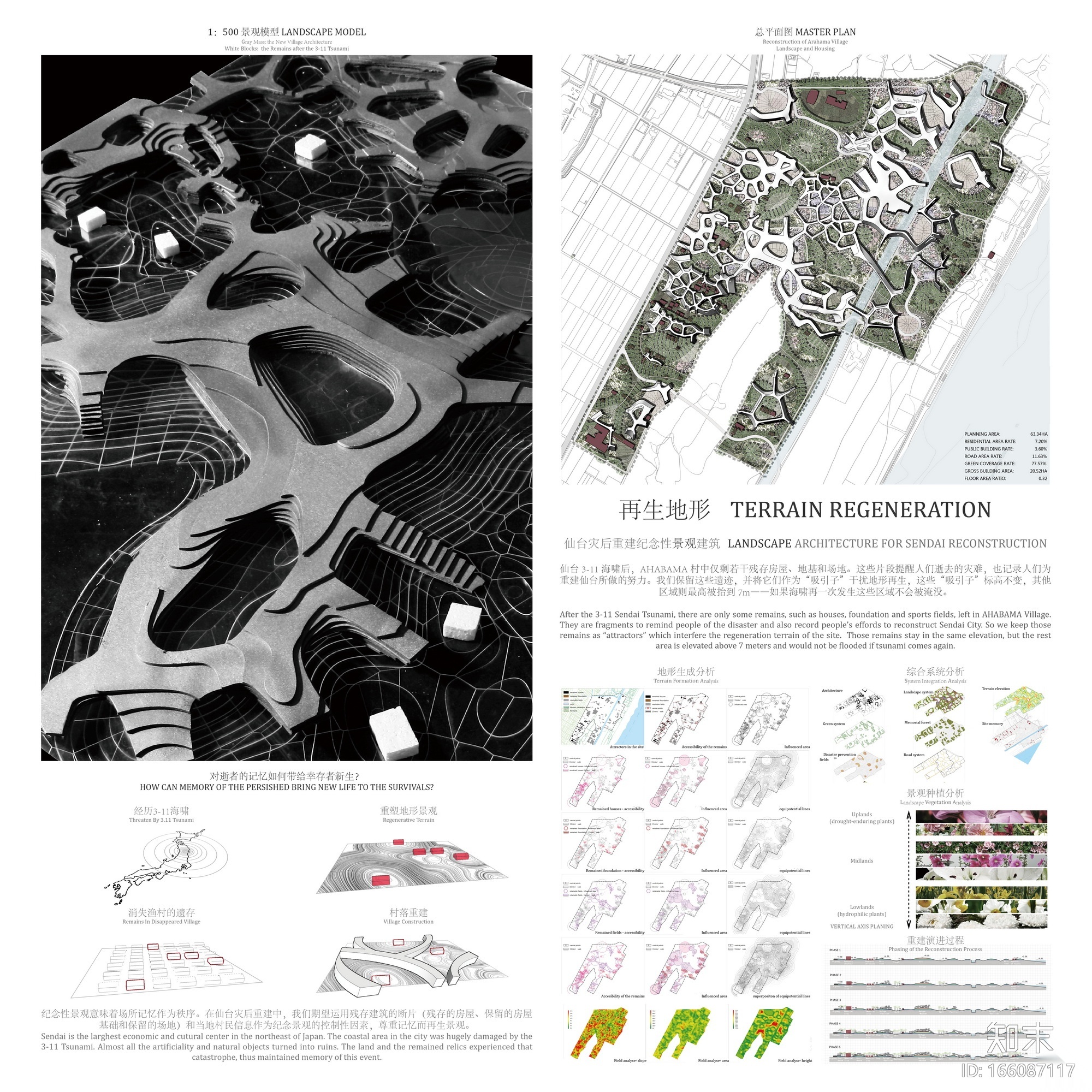 2004-2013城市建筑设计UA国际竞赛获奖作品集施工图下载【ID:166087117】