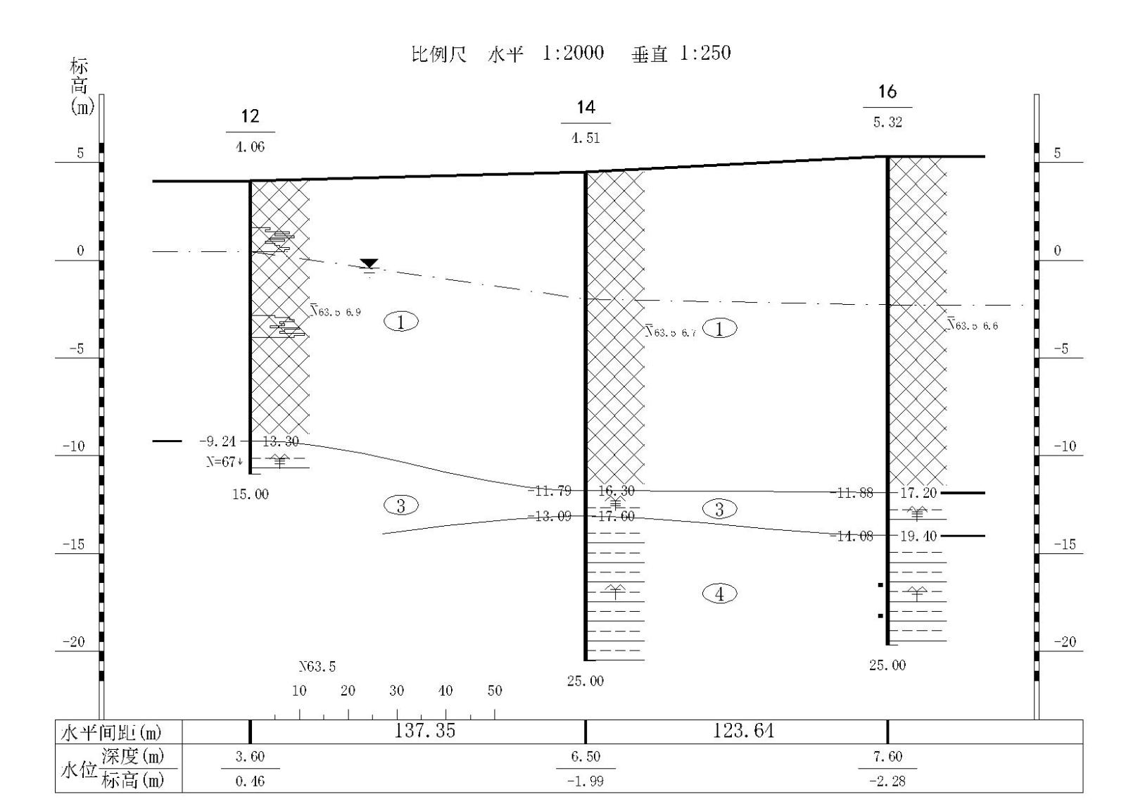 星光岛青颂居酒店建筑方案文本_含地勘标文cad施工图下载【ID:151512183】