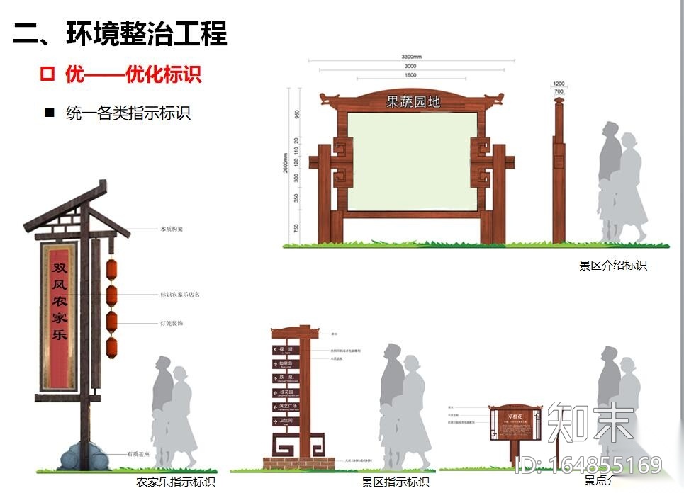 [江苏]某市湖父镇张阳村村庄规划景观设计文本PDF（14...cad施工图下载【ID:164855169】