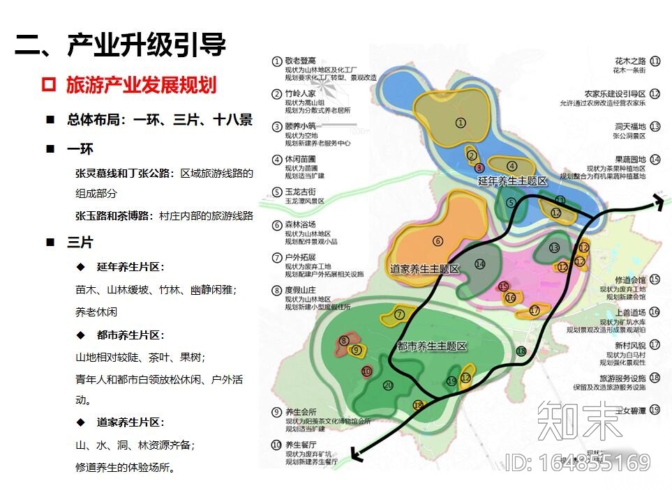 [江苏]某市湖父镇张阳村村庄规划景观设计文本PDF（14...cad施工图下载【ID:164855169】