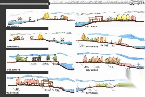 台州玉环漩门二期滨江小区沿湖景观带设计方案施工图下载【ID:161052130】