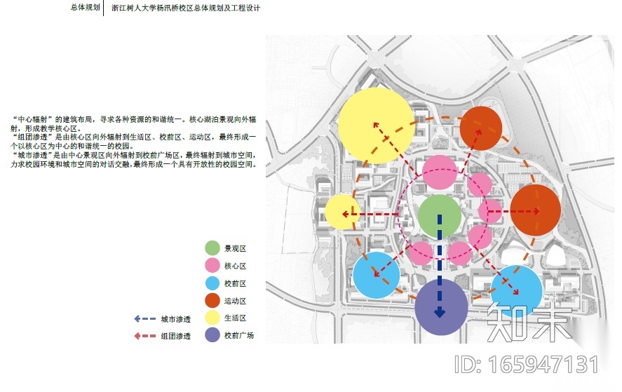 [浙江]树人大学杨汛桥校区总体规划及建筑设计方案文本施工图下载【ID:165947131】