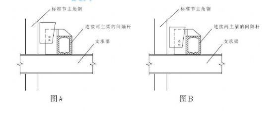 某超高层钢结构工程塔吊爬升工艺cad施工图下载【ID:164873101】