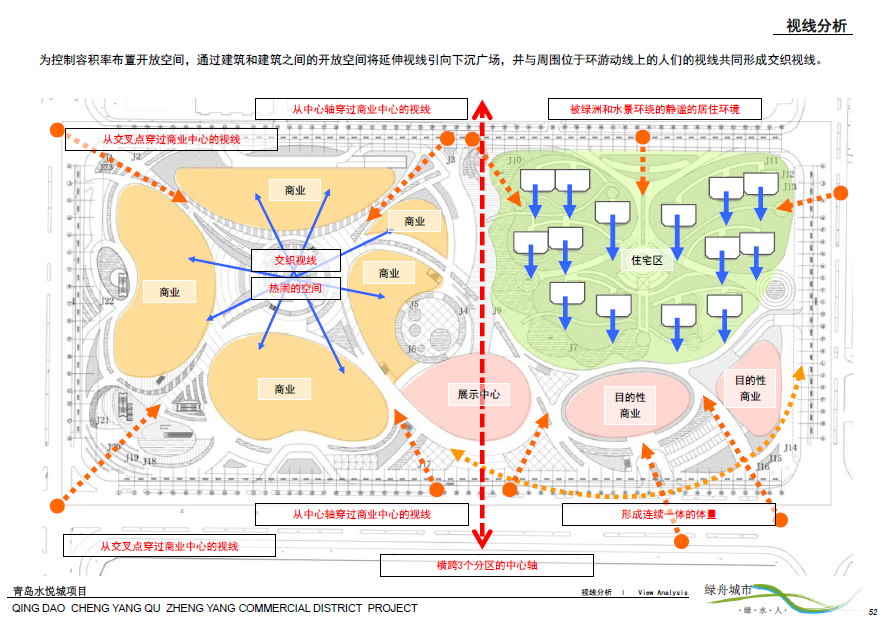 [山东]青岛水悦城城市综合体规划设计方案文本cad施工图下载【ID:151731156】