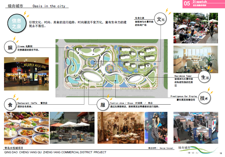 [山东]青岛水悦城城市综合体规划设计方案文本cad施工图下载【ID:151731156】