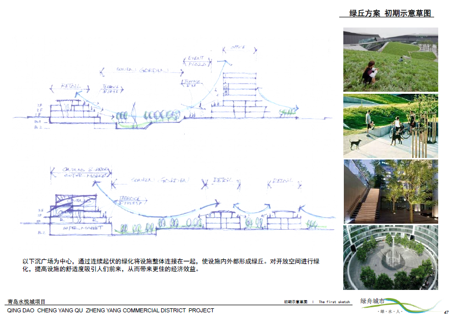 [山东]青岛水悦城城市综合体规划设计方案文本cad施工图下载【ID:151731156】