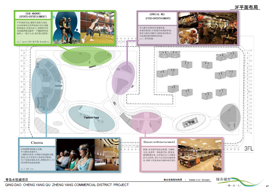 [山东]青岛水悦城城市综合体规划设计方案文本cad施工图下载【ID:151731156】