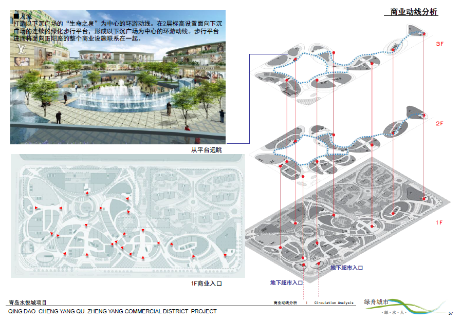 [山东]青岛水悦城城市综合体规划设计方案文本cad施工图下载【ID:151731156】