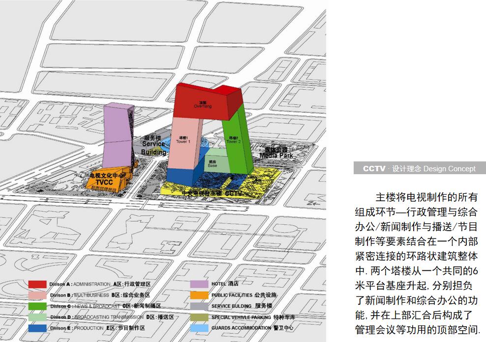 知名地标性电视台企业办公楼建筑设计方案文本（PPT+7...cad施工图下载【ID:167040129】
