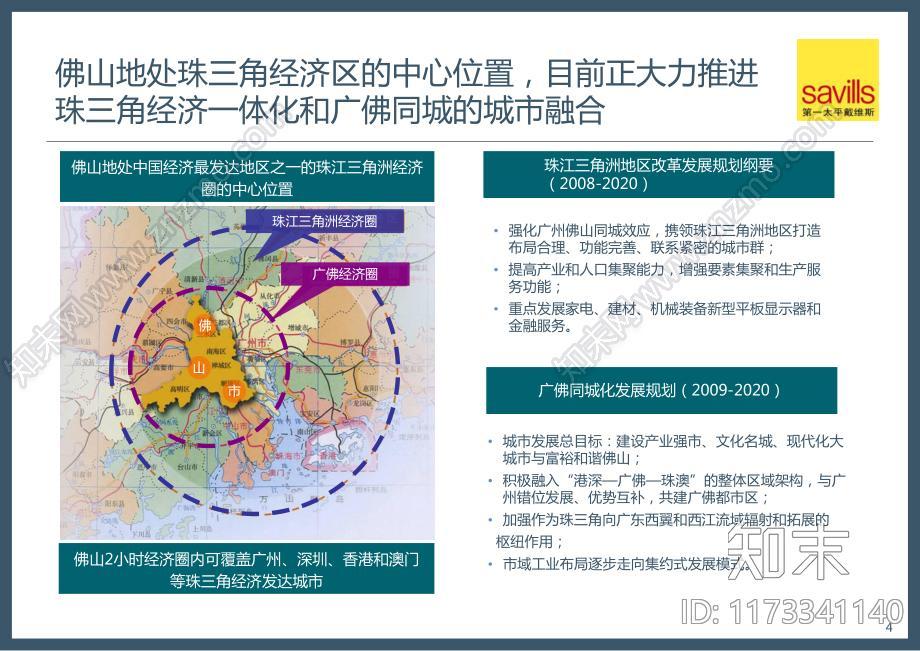 佛山合成材料厂地块开发项目前期策划报告下载【ID:1173341140】