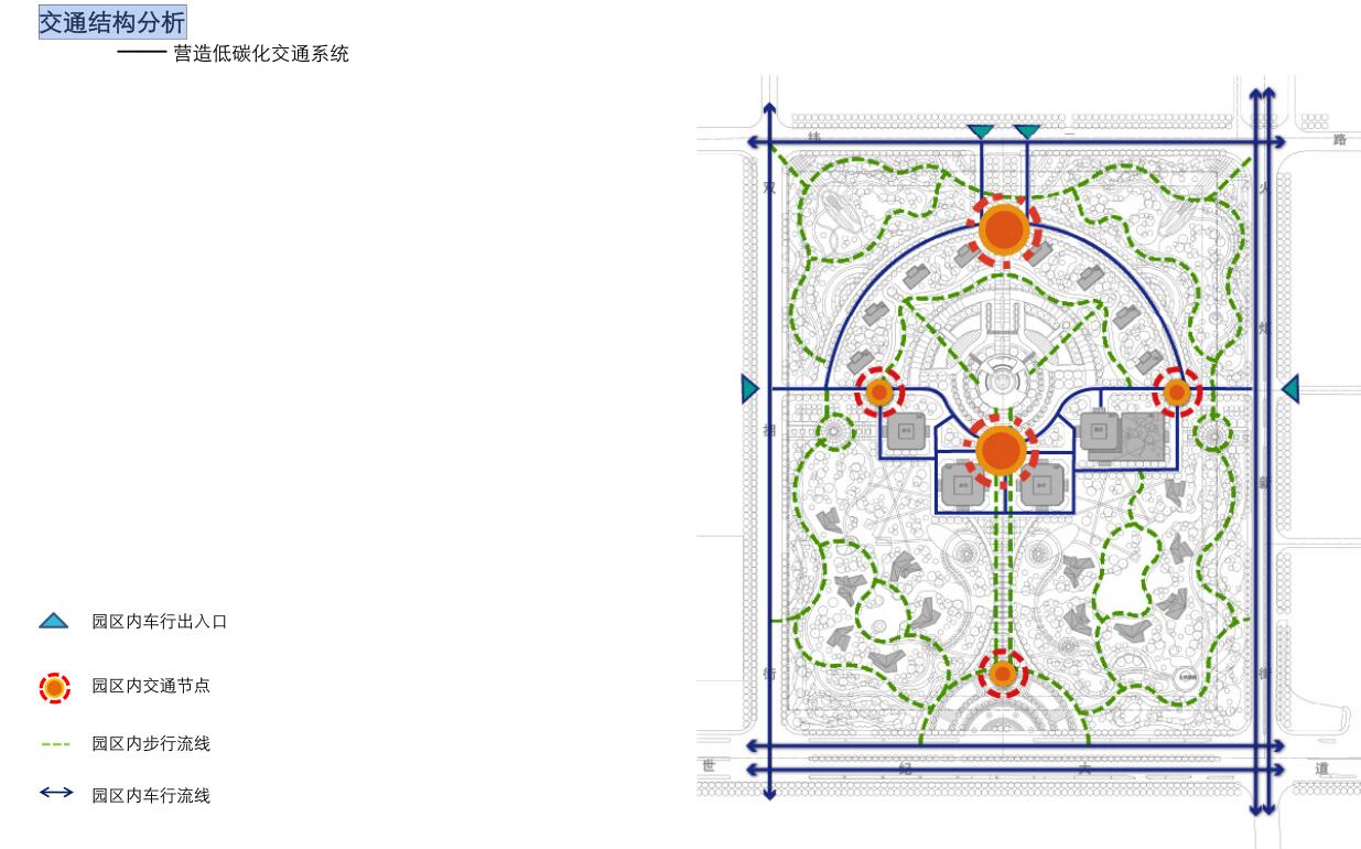 [黑龙江]现代风格金融产业园概念规划设计文本（PDF+7...cad施工图下载【ID:164869142】