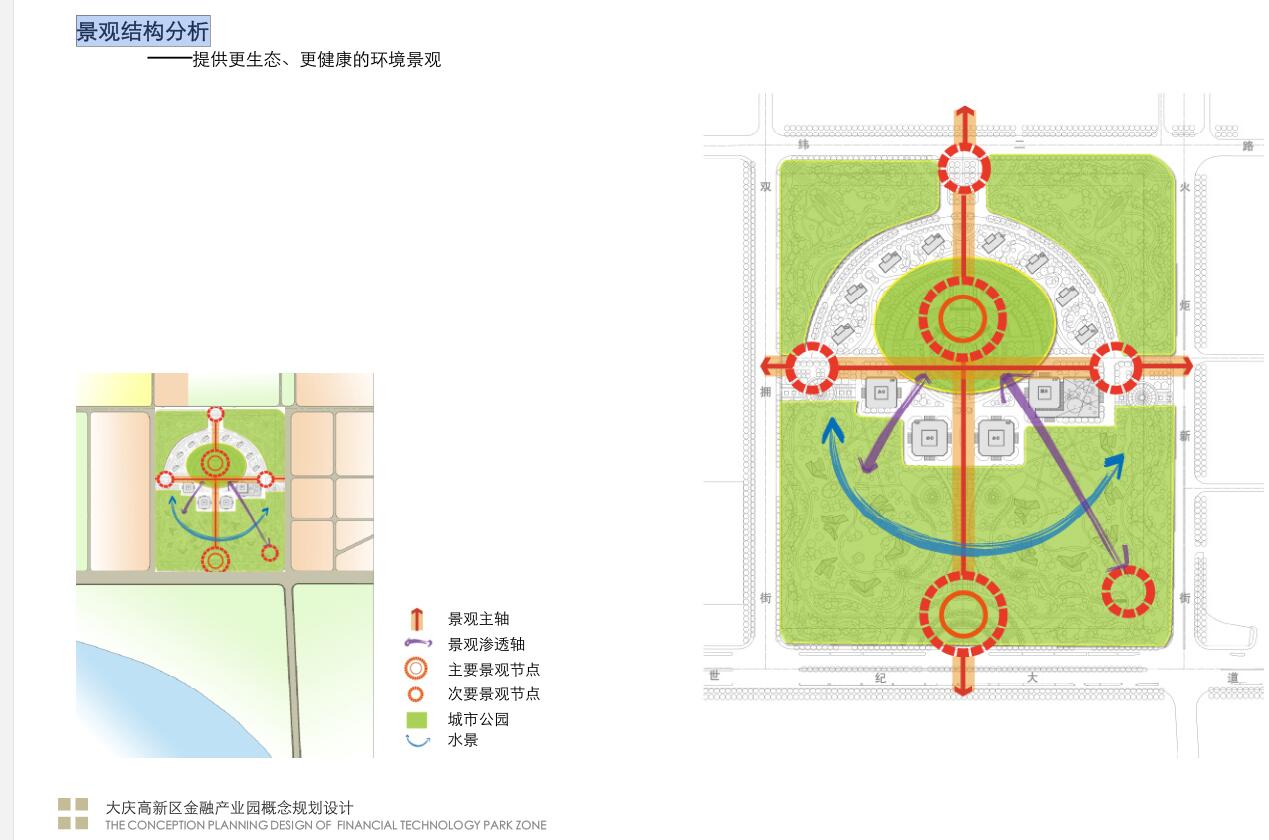 [黑龙江]现代风格金融产业园概念规划设计文本（PDF+7...cad施工图下载【ID:164869142】