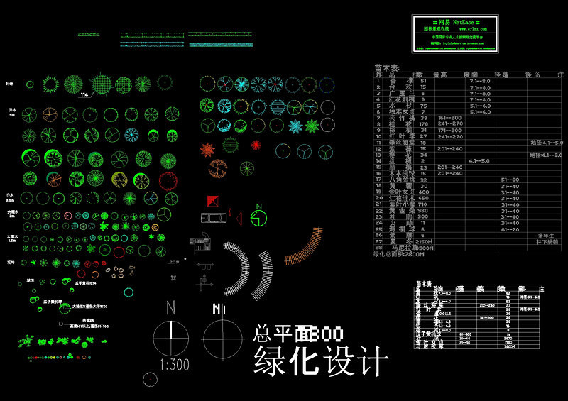 园林图块cad图纸cad施工图下载【ID:149709120】