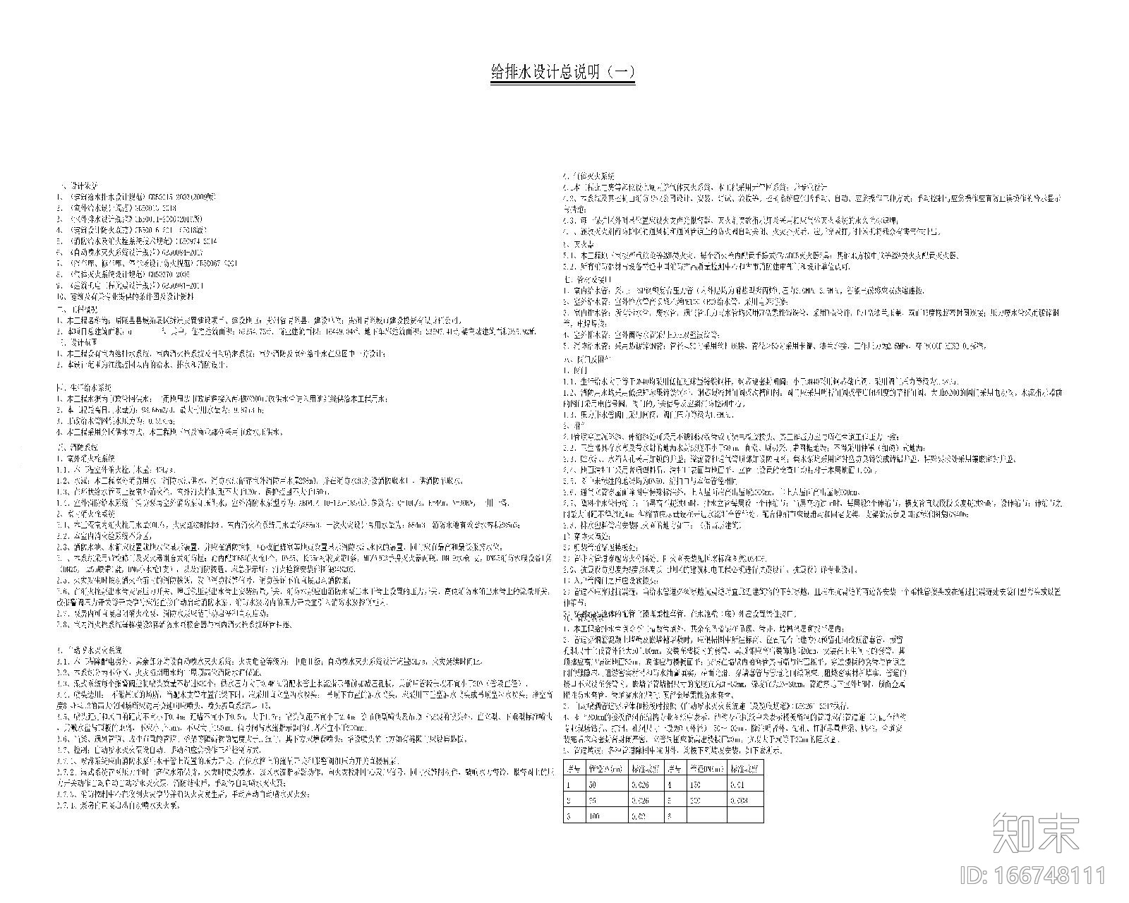 贵州省某县城拆迁安置房给排水施工图cad施工图下载【ID:166748111】