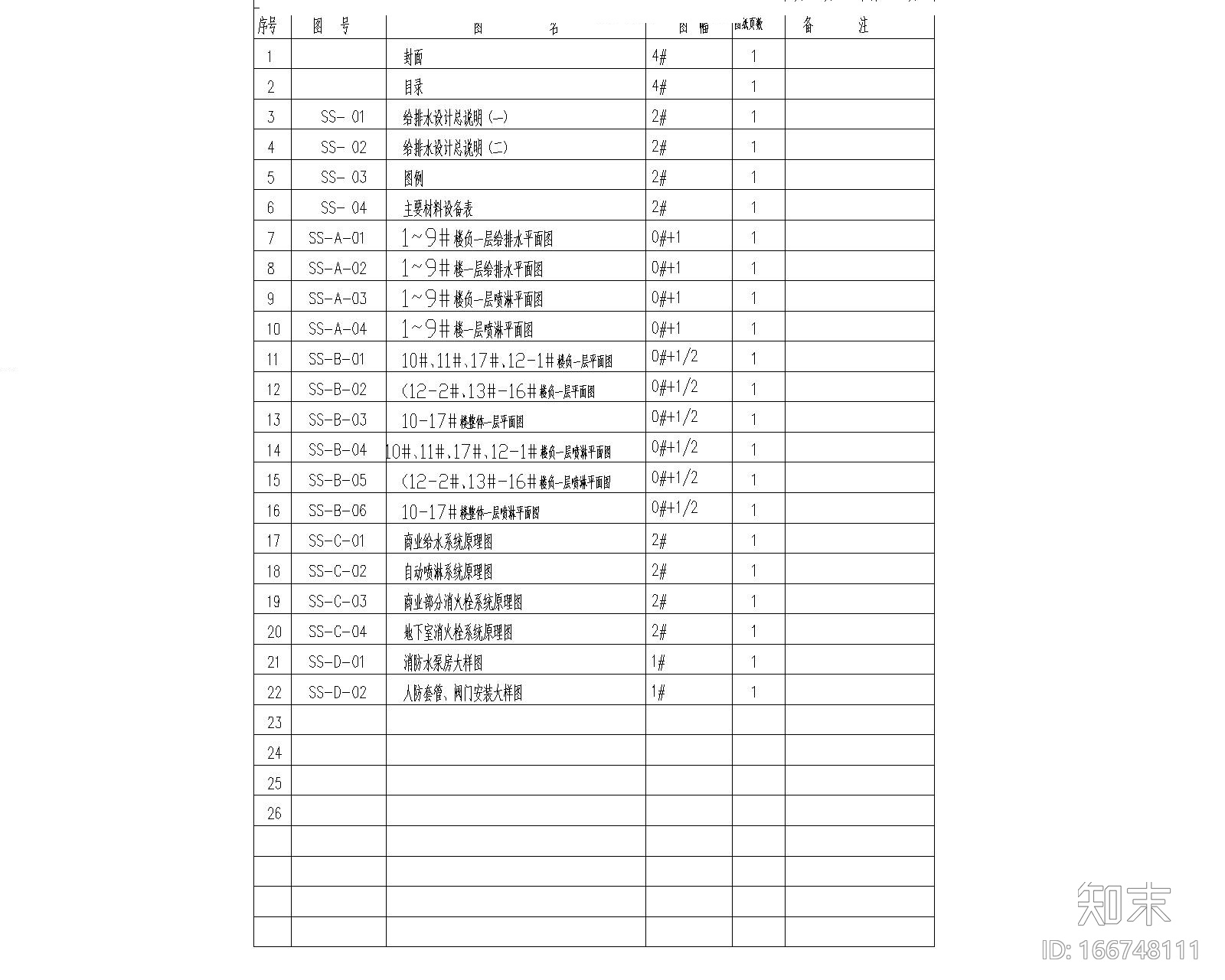 贵州省某县城拆迁安置房给排水施工图cad施工图下载【ID:166748111】