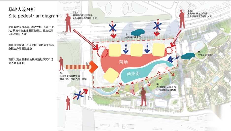 【上海】徐汇万科中心三期地库商业设计方案施工图下载【ID:166427130】