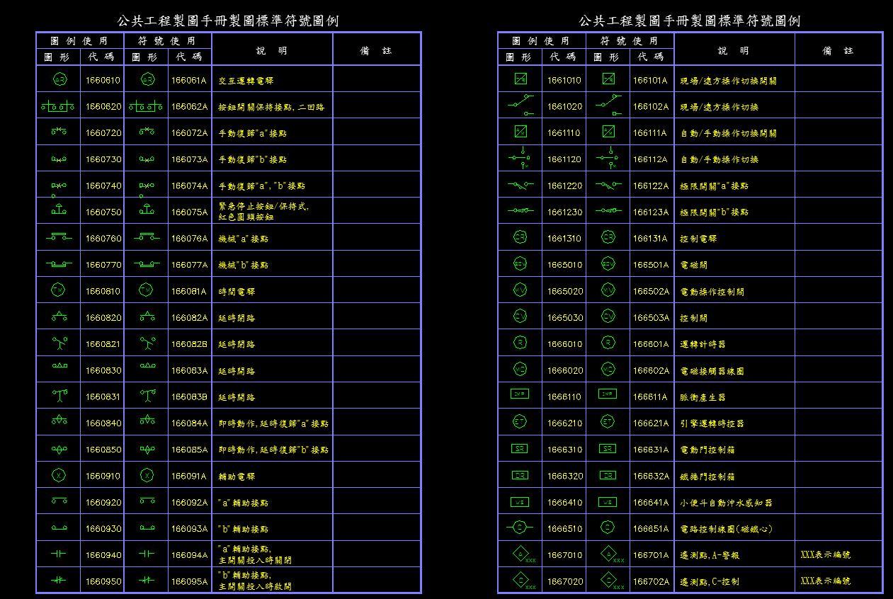 国标图例施工图下载【ID:232253199】