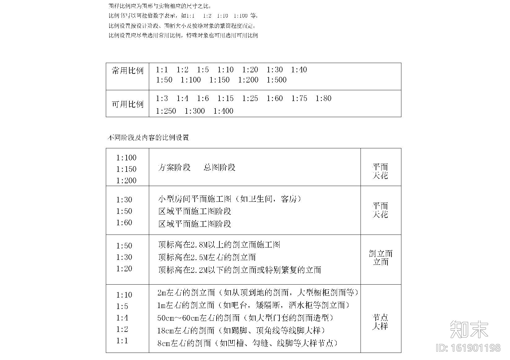 洪涛设计六所制图规范cad施工图下载【ID:161901198】