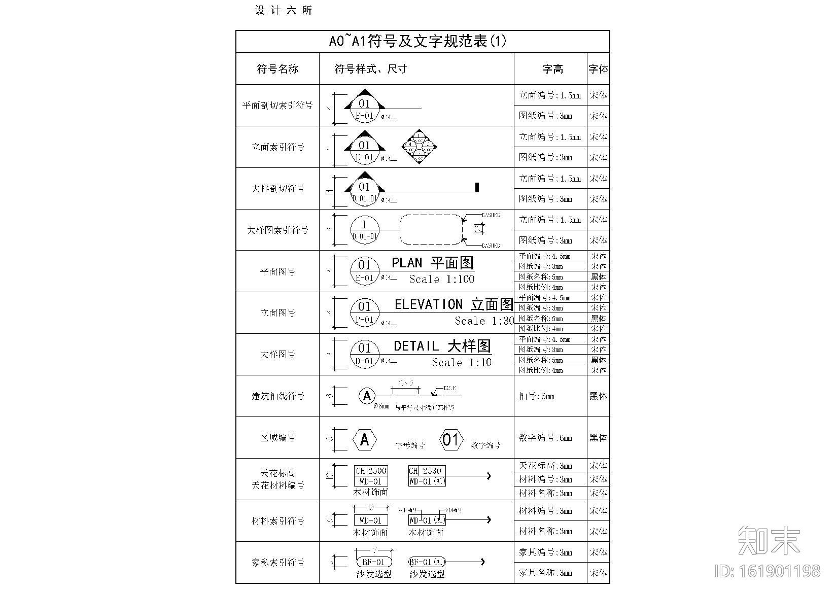 洪涛设计六所制图规范cad施工图下载【ID:161901198】