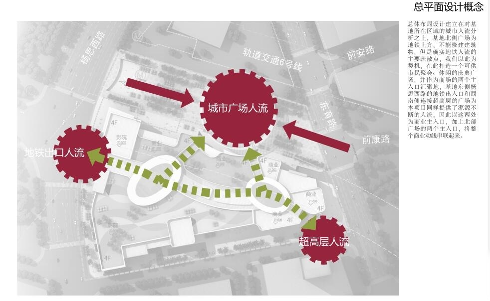 [上海]上海前滩某商业项目规划及建筑设计投标方案文本（...cad施工图下载【ID:151448164】