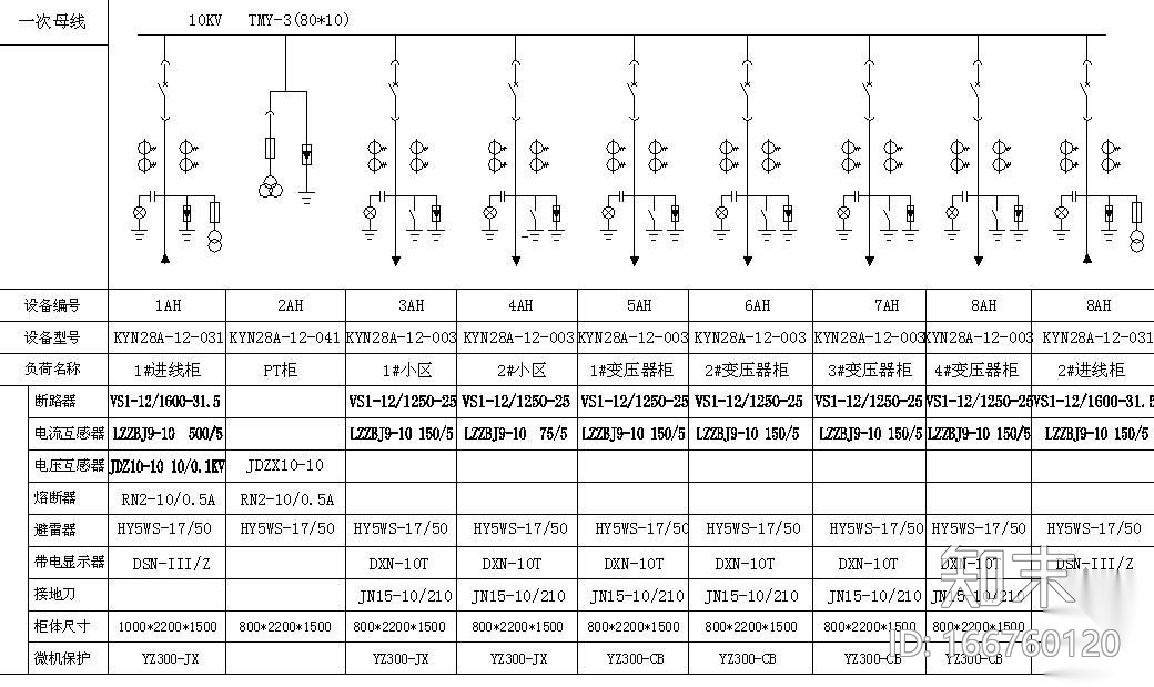 某医院KYN28中置柜电气图纸cad施工图下载【ID:166760120】