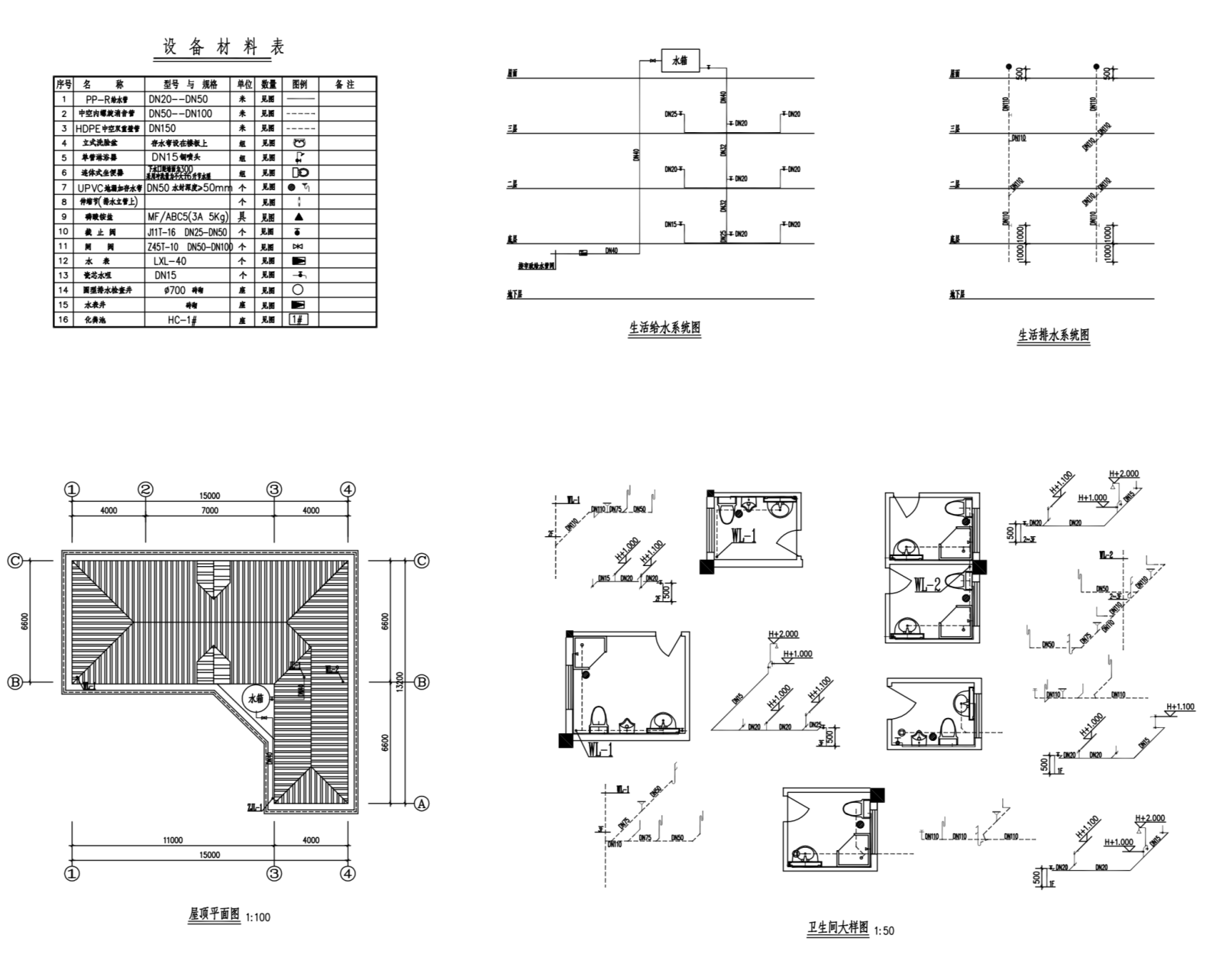 欧式新农村3层独栋别墅自建房建筑施工图下载【ID:149889116】