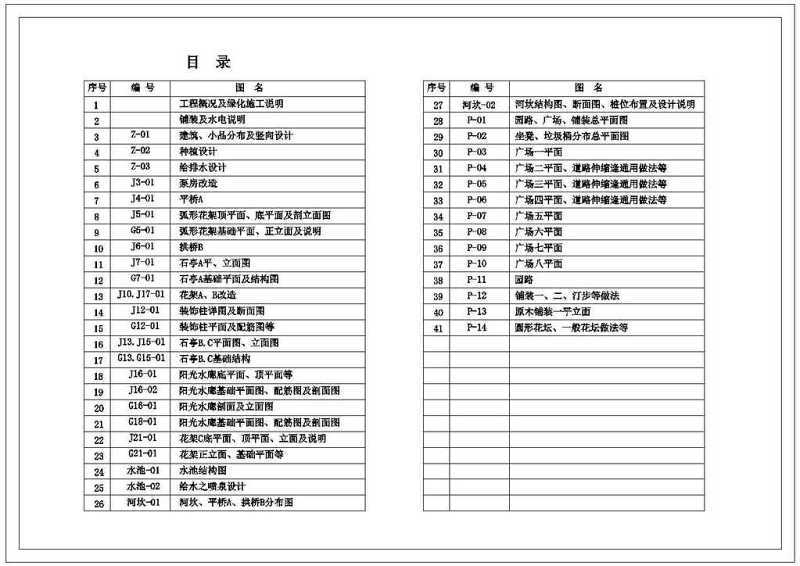 公园景观改造目录CAD图纸cad施工图下载【ID:149709192】