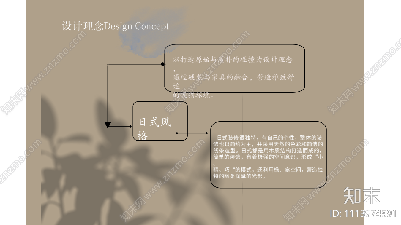 咖啡软装设计方案下载【ID:1113974591】