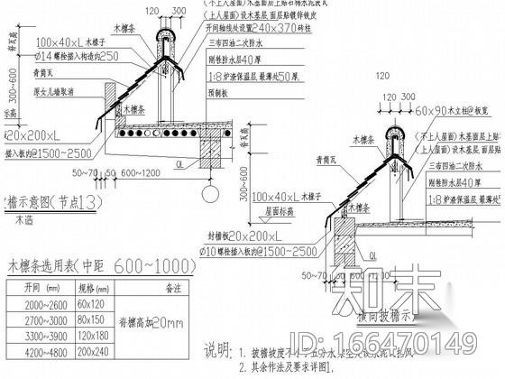 仿古建筑围墙及披檐施工详图cad施工图下载【ID:166470149】