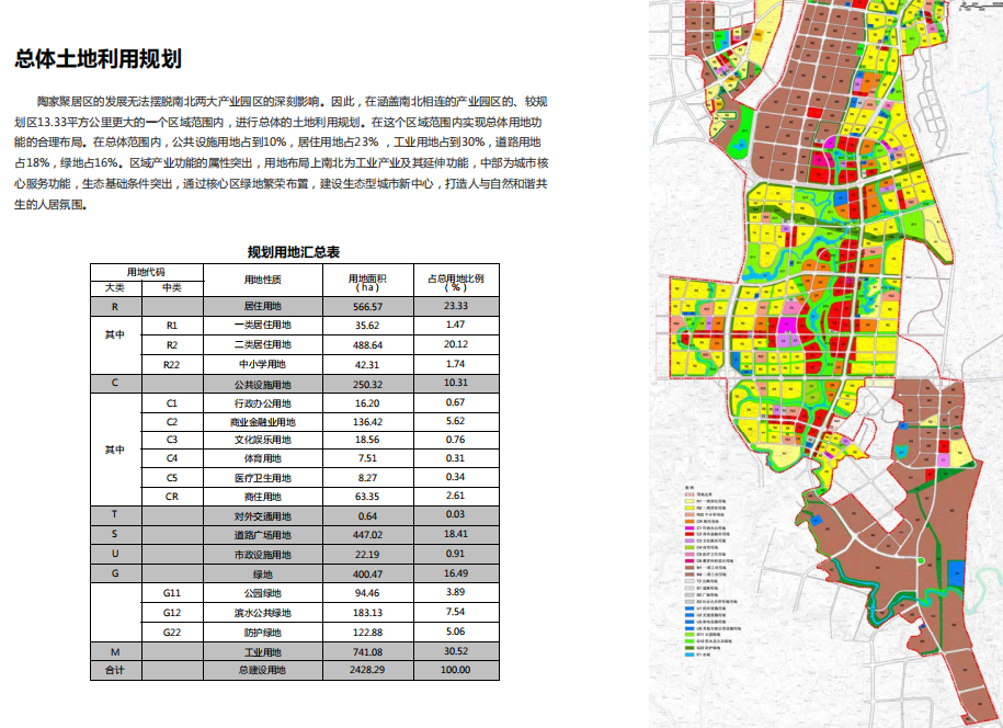 [重庆]二环时代重庆特质大型聚居区陶家聚居区规划设计...cad施工图下载【ID:151717121】