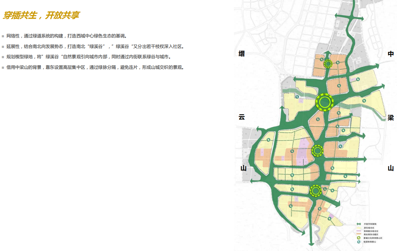 [重庆]二环时代重庆特质大型聚居区陶家聚居区规划设计...cad施工图下载【ID:151717121】