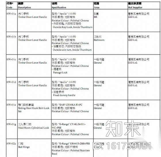 [江苏]精致豪华两层别墅室内设计施工图（含效果）施工图下载【ID:161739151】