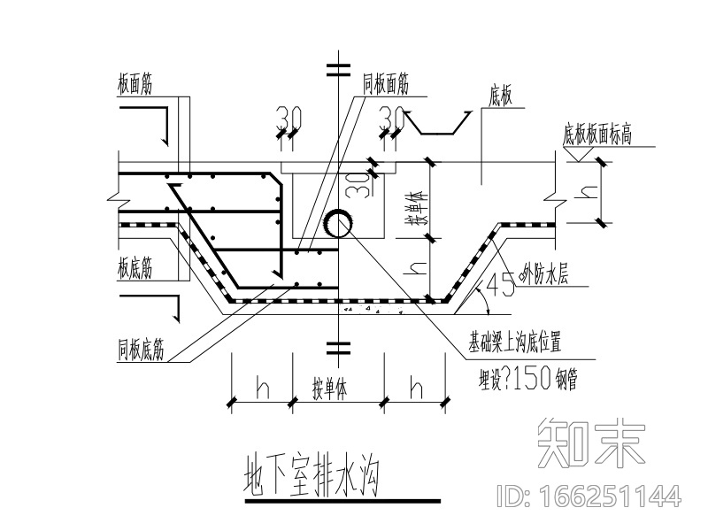 地下室节点大样图（排水沟、后浇带、集水井）cad施工图下载【ID:166251144】